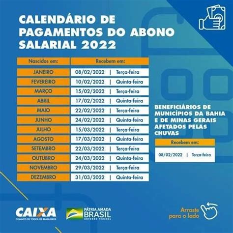 abono salarial de 2020